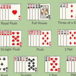 panduan-bermain-permainan-omaha-poker